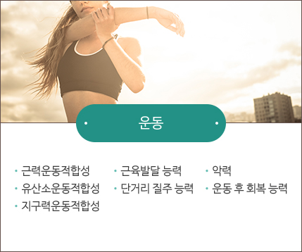 맞춤 영양제 처방