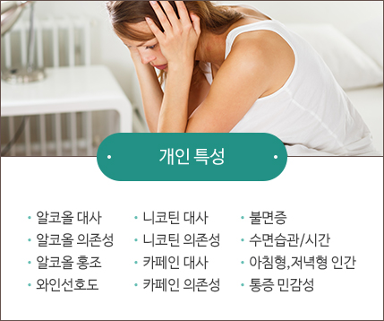 맞춤 영양제 처방